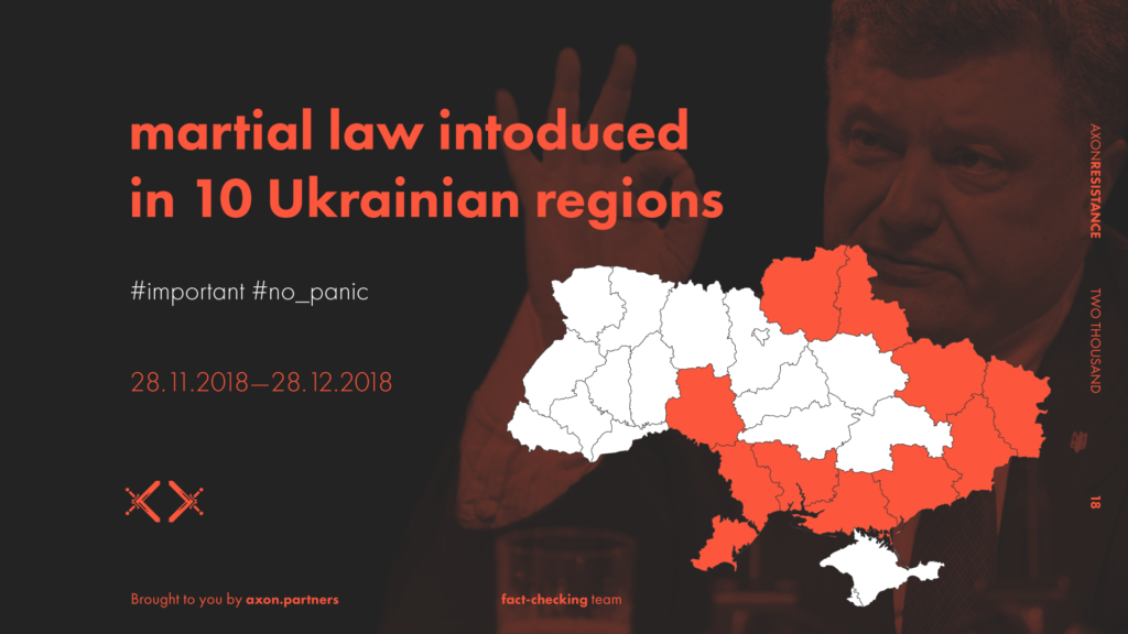 Martial Law in ten regions of Ukraine